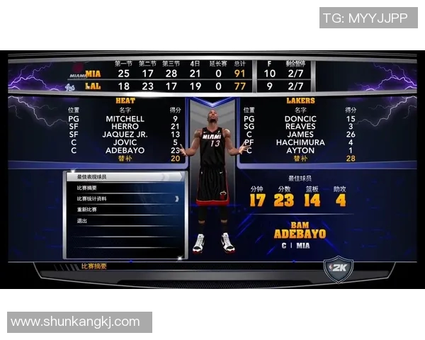 湖人对阵热火精彩直播全程回顾与赛后分析